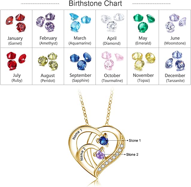 Birthstone Personalized Sterling Silver Necklace