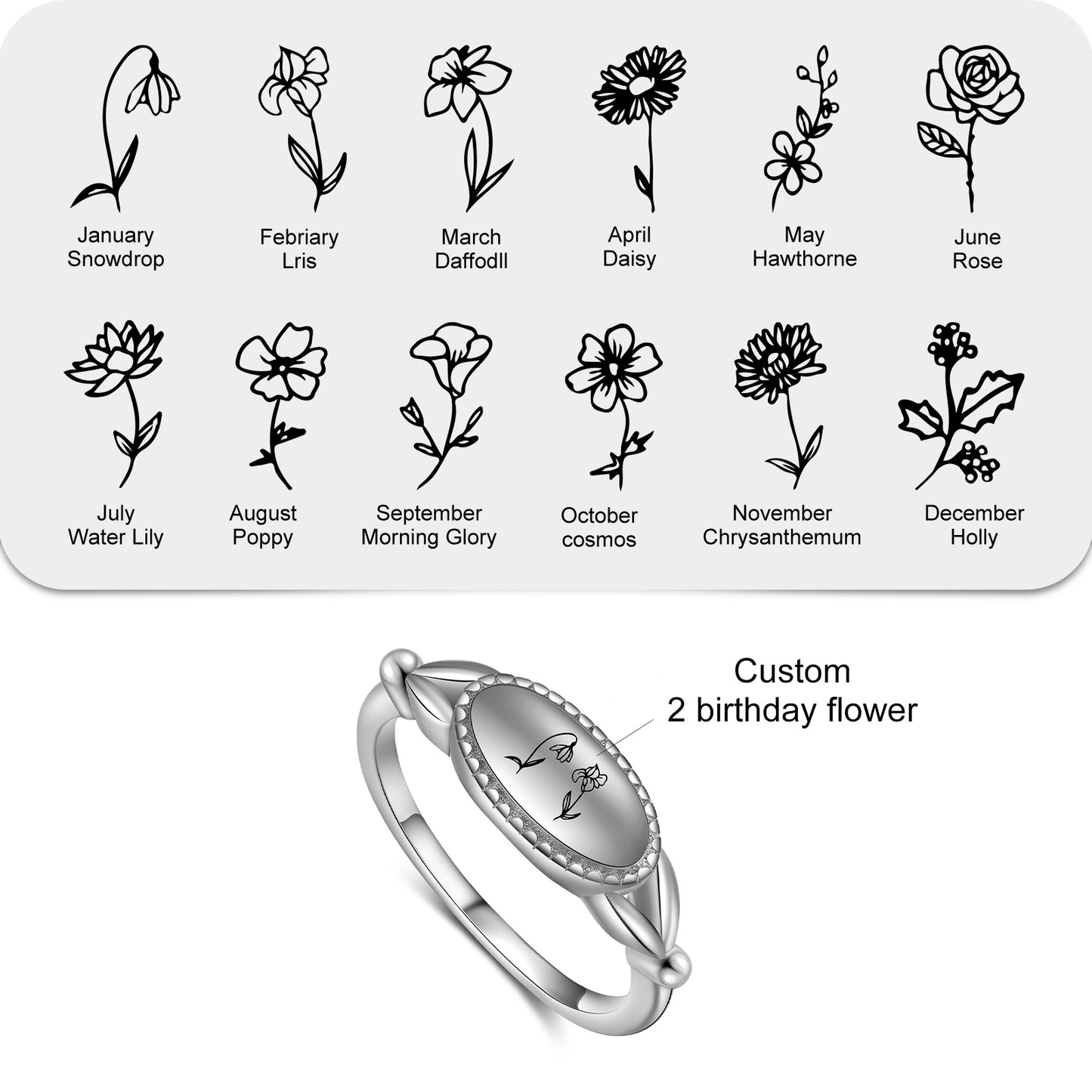 Custom Birthflower Ring