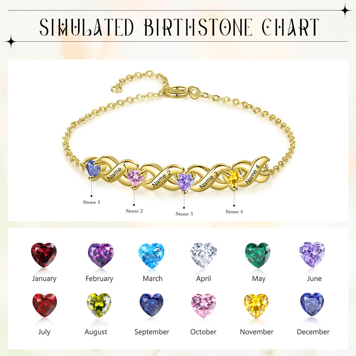 Custom Birthstone Bracelet