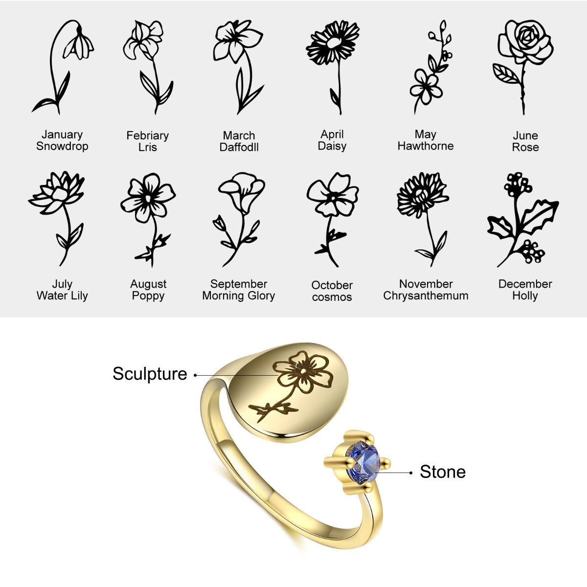 Custom Birthflower + Birthstone Ring